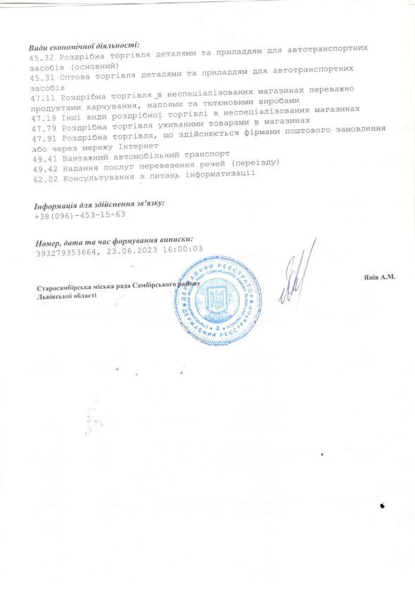Виписка з ЄДР — сторінка 2